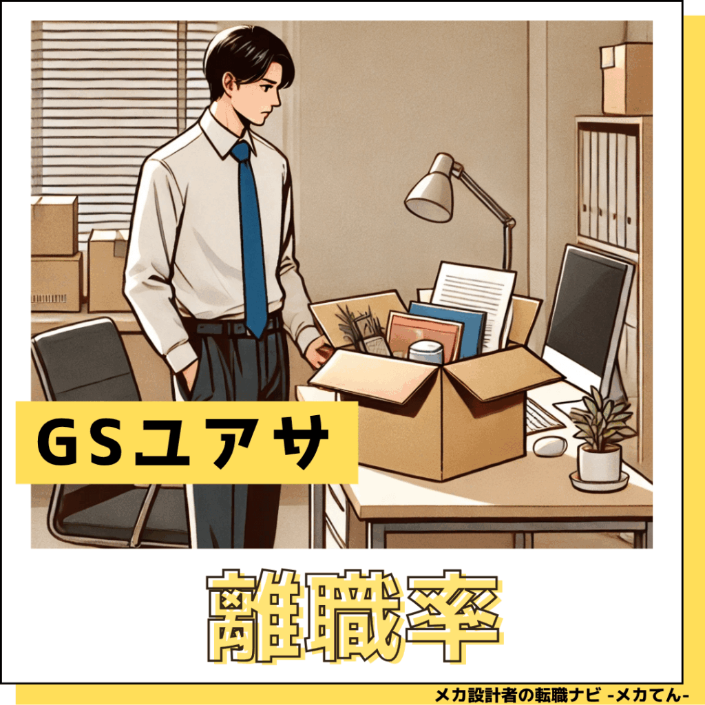 GSユアサ_離職率