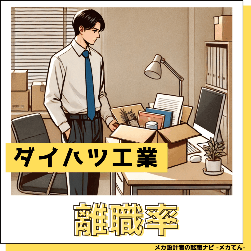 ダイハツ工業‗離職率