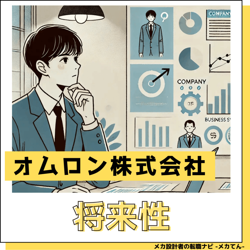 オムロン株式会社_将来性