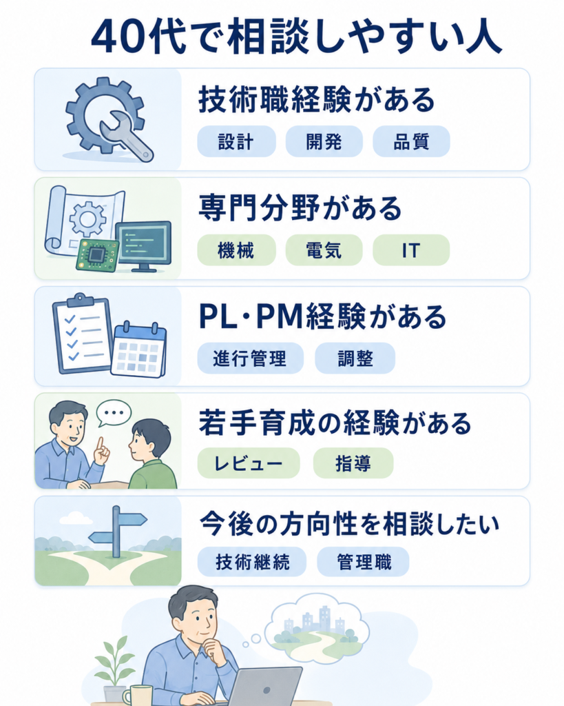 テクノブレーンに向いている40代エンジニアの特徴