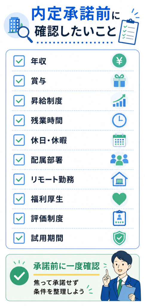 内定確認チェックリスト