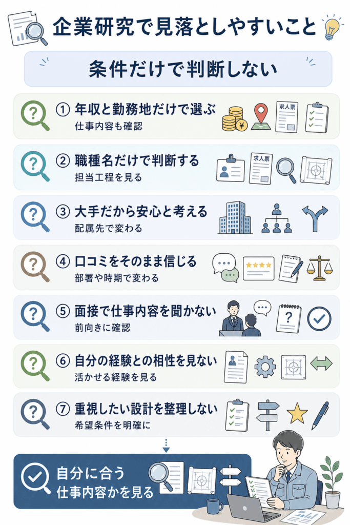 機械設計者が企業研究でやりがちな失敗