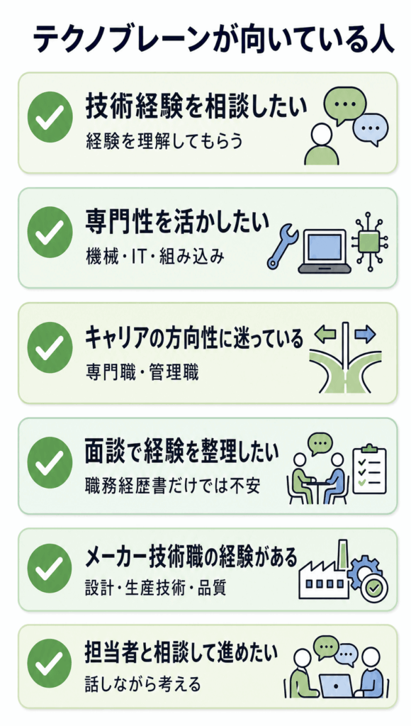 テクノブレーンが向いているエンジニア 