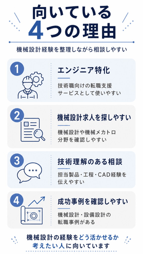 メイテックネクストが機械設計エンジニアに向いている4つの理由