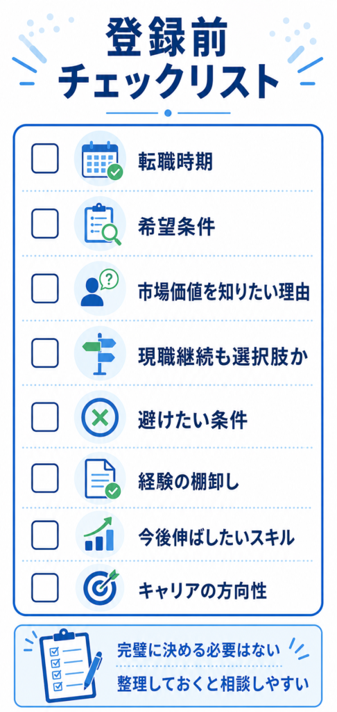 テクノブレーンに登録する前のチェックリスト