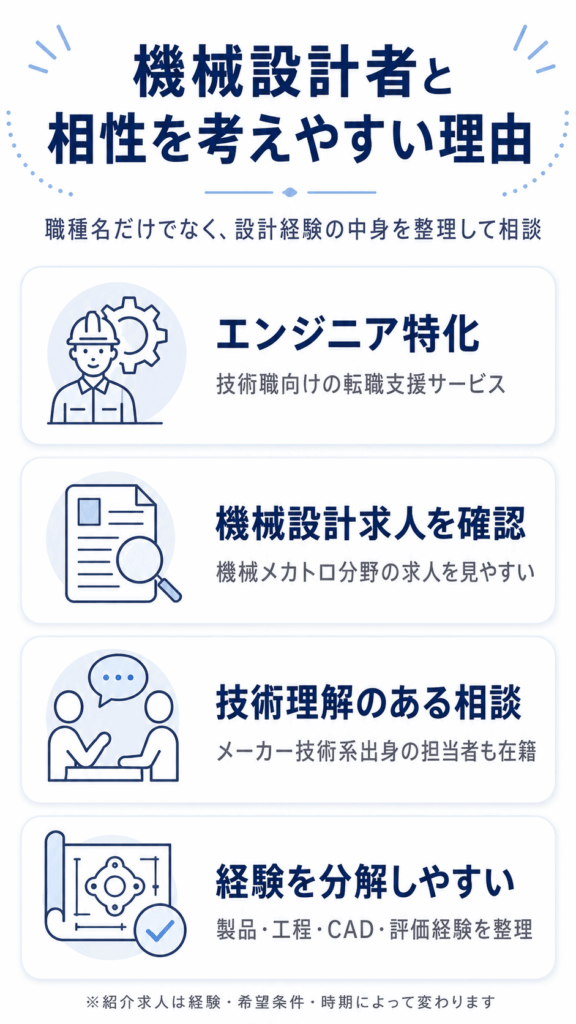 メイテックネクストが機械設計エンジニアと相性を考えやすい理由