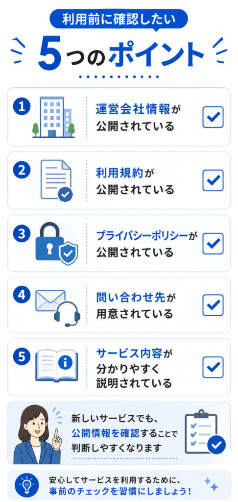 利用前のチェックポイント