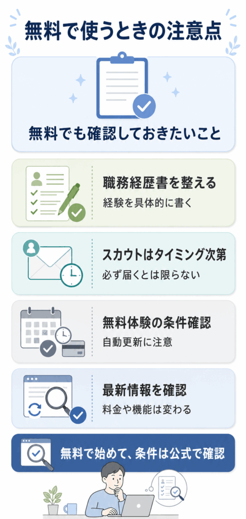 ビズリーチを無料で使うときの注意点