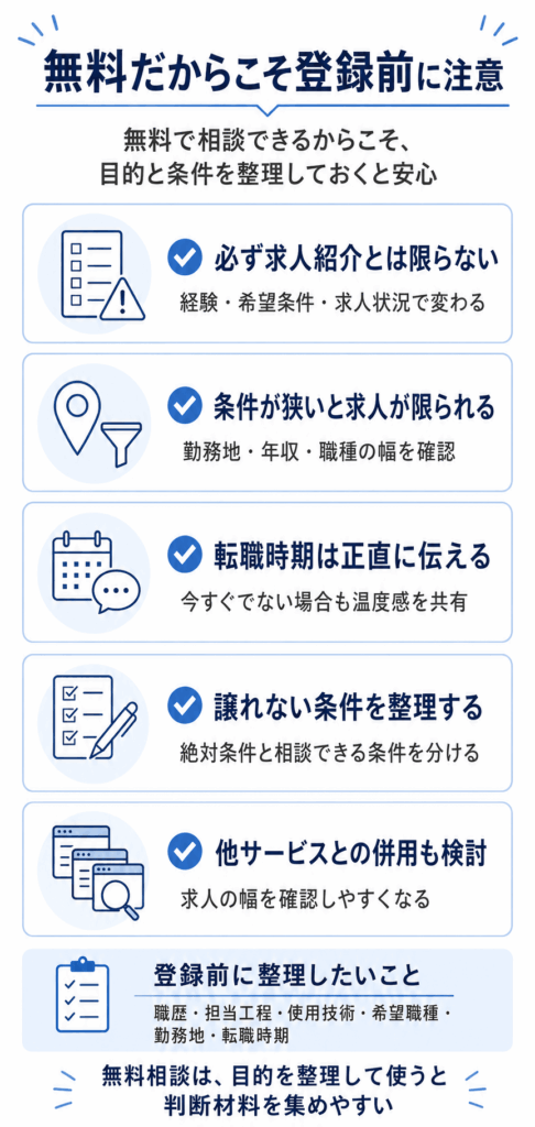 無料だからこそ登録前に注意すべきこと