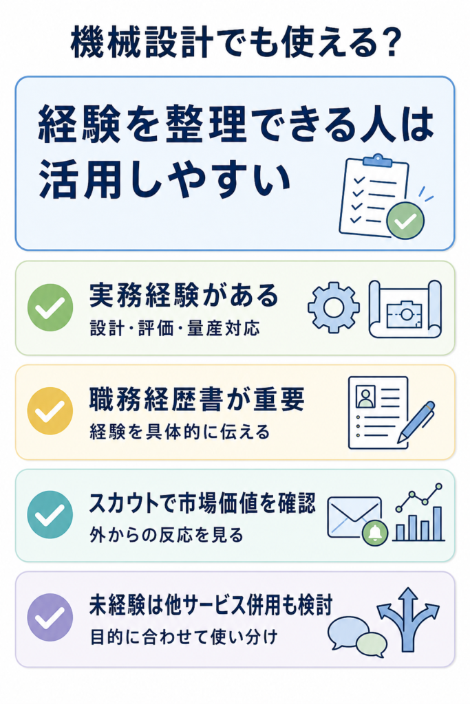 ビズリーチは機械設計エンジニアでも活用できる