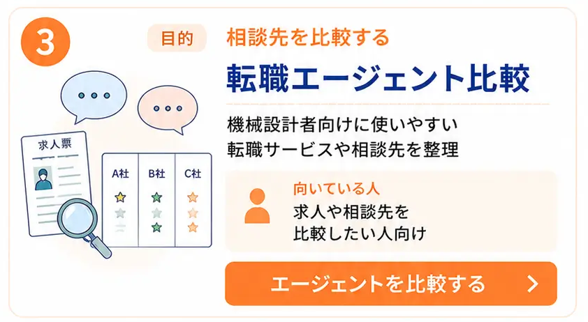 相談先を比較する