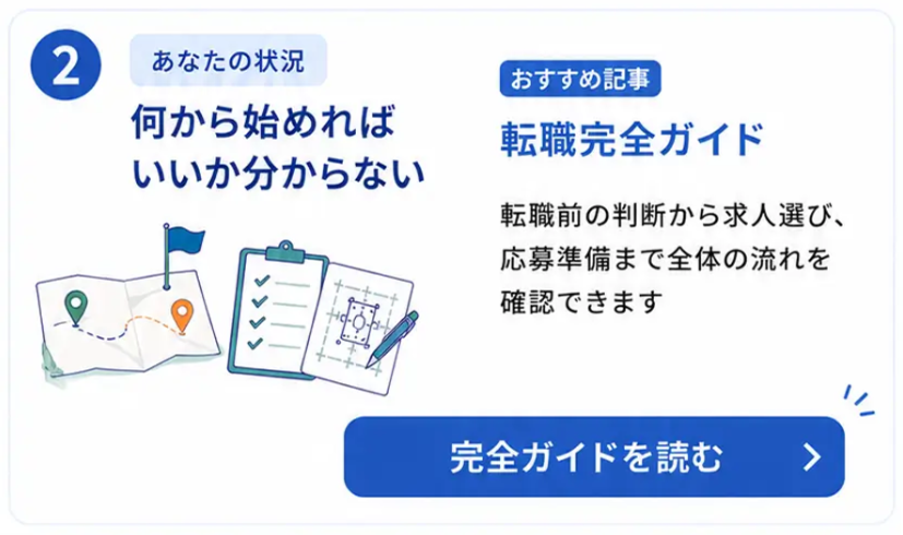 完全ガイドを読む