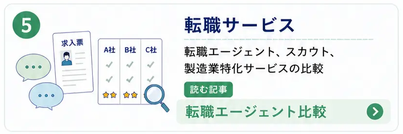 転職サービス