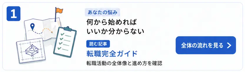 機械設計者の転職完全ガイド