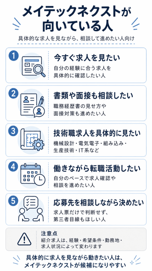 メイテックネクストが向いている人