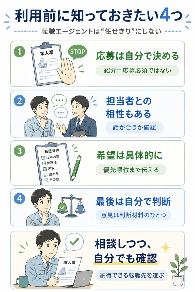 転職エージェント利用時の4つの注意点