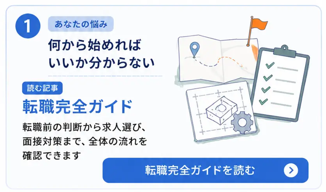 転職完全ガイド