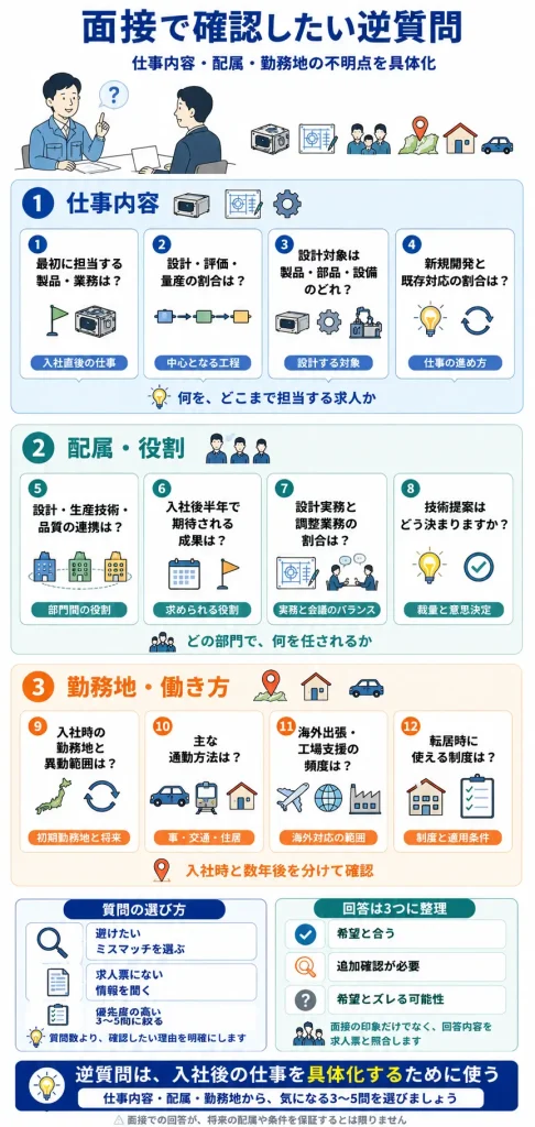 エプソンの面接で確認したい逆質問
