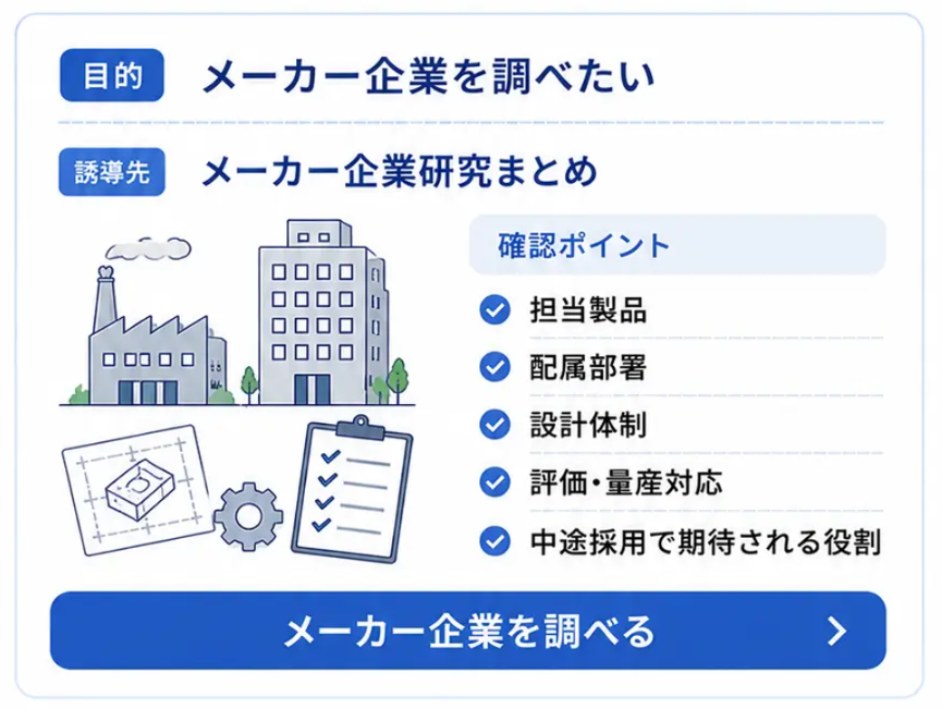 メーカー企業を調べる