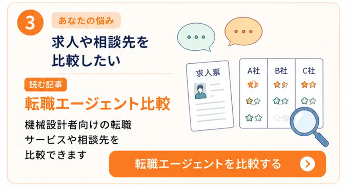 おすすめの転職エージェント比較