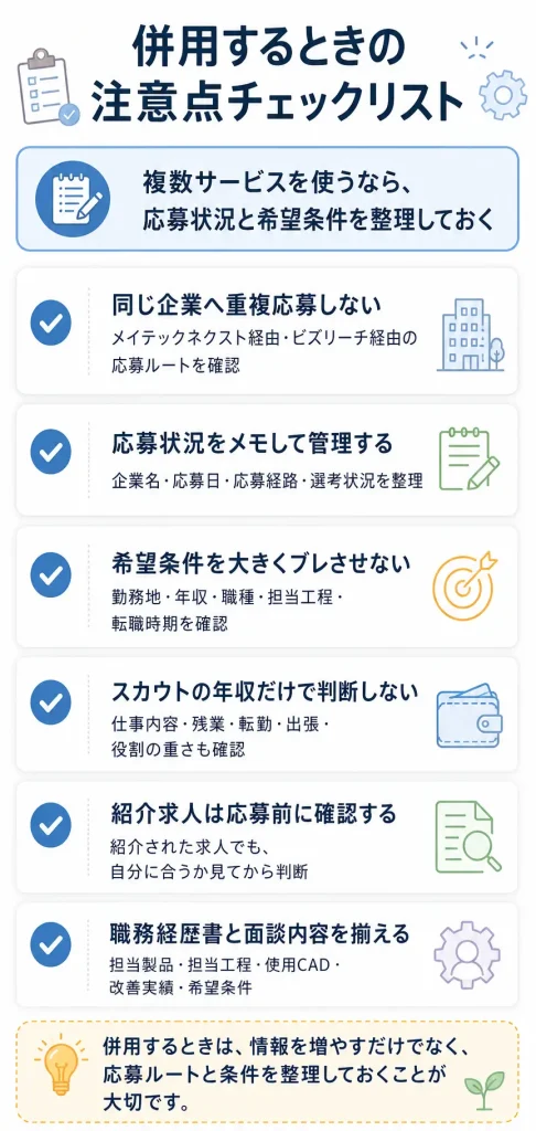 併用するときの注意点チェックリスト