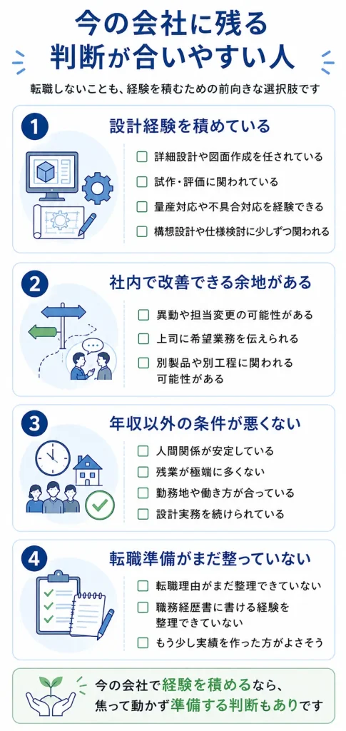 今の会社に残る判断が合いやすい機械設計者チェックリスト